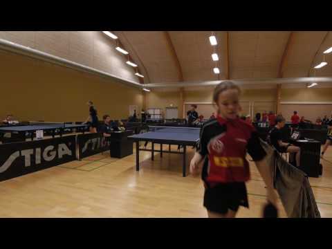 170107 ØM2M, Lucas Dahl Nielsen - Rebecca Mejer