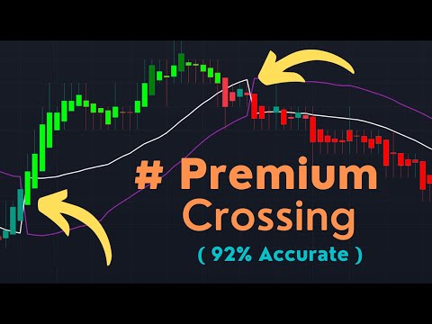 My Favorite Scalping Strategy For Make Money [ 92% Win Rate ]