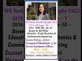 Power Of IAS Surbhi Gautam Exam Qualify Ssc Cgl Isro Ies Ias Upsc Girls Power