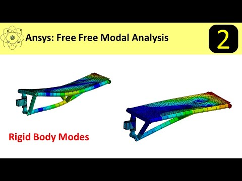 Ansys: Free Free Modal Analysis