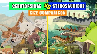 Ceratopsidae vs Stegosauridae Walking Size Comparison | Dino Animation