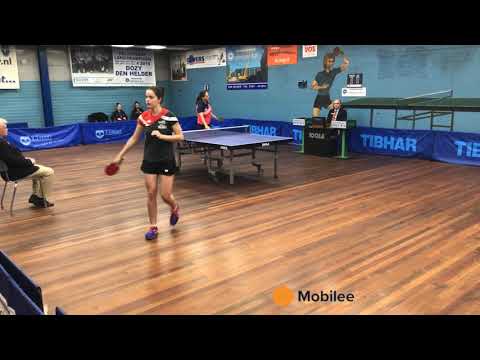 Dozy Den Helder/Noordkop - VTV/Jinbu Europe 2019-11-09