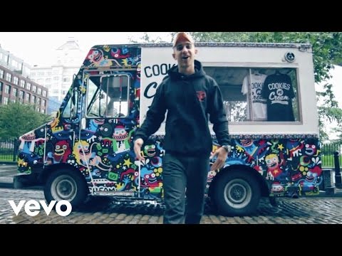 Emilio Rojas - Ice Cream 2K12