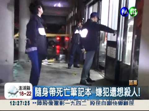 懷疑妻外遇 醋夫開槍1死1傷