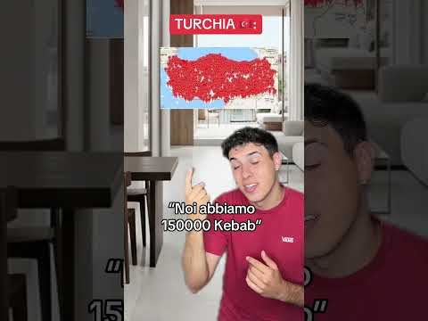 Avete capito cosa e quanti? #memes #humor #perte #funny #comedy #greenscreen