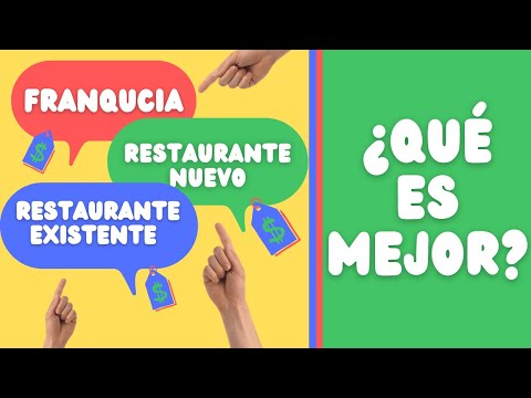 , title : 'Comprar un Restaurante vs Abrir una Franquicia vs Comenzar de Cero - ¿Qué es Mejor'