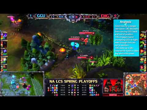 Play Breakdown  DIG vs GGU, LCS playoffs game 2