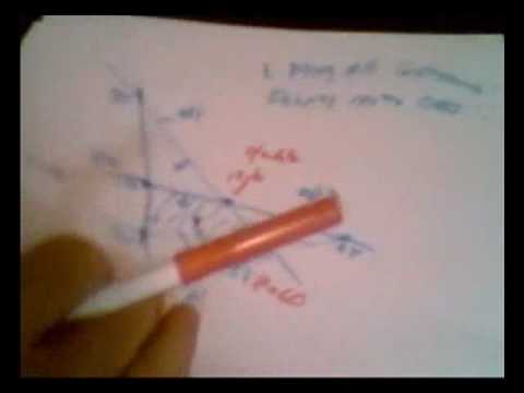 Quantitative Methods LP Graphical Method 2