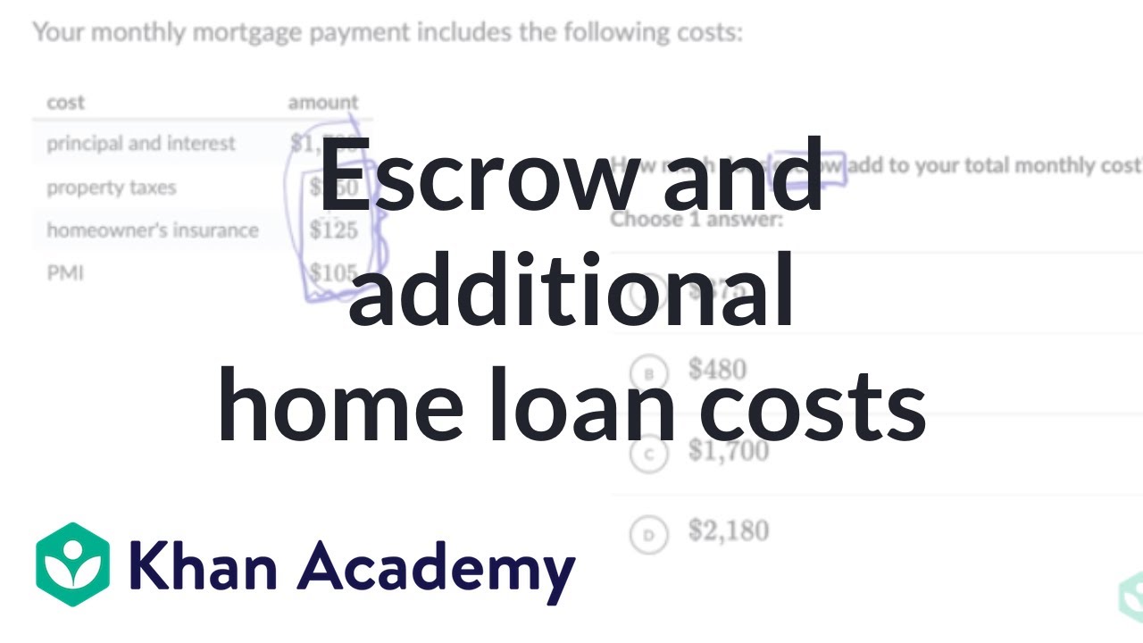 Escrow and additional home loan costs | Housing | Financial mathematics (TX TEKS) | Khan Academy