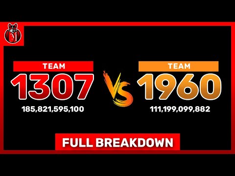 1307 vs 1960 Complete Stats Breakdown...