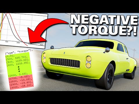 We Built Cars With TERRIBLE Power Curves! (Automation | BeamNG Multiplayer)