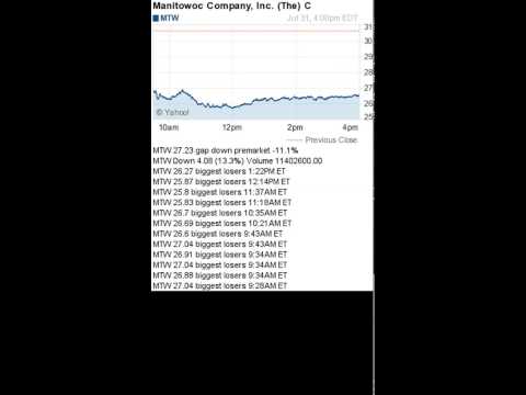 140731 biggest losers