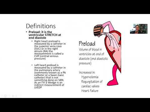 Vasopressor and Inotrope Education 2019