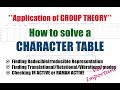 Solving a CHARACTER TABLE | Irreducible Representation | IR and RAMAN Active Modes