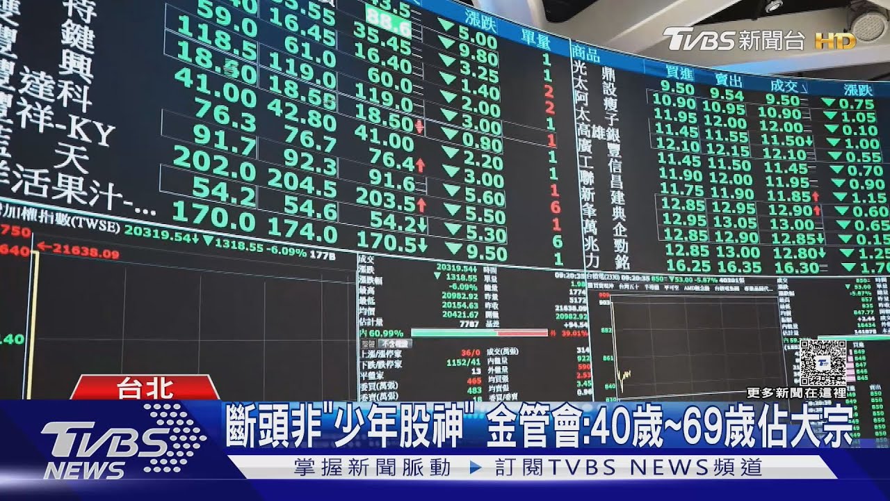 斷頭非「少年股神」 金管會:40歲~69歲佔大宗
