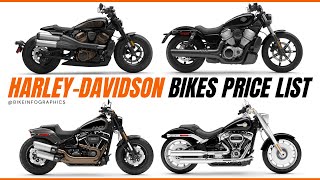 2023 Harley-Davidson Bikes Price List in India 🇮🇳 [All Models] 🔥
