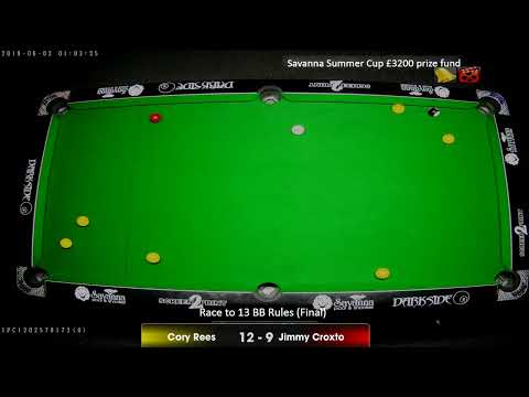 The Final Cory Rees v Jimmy Croxton