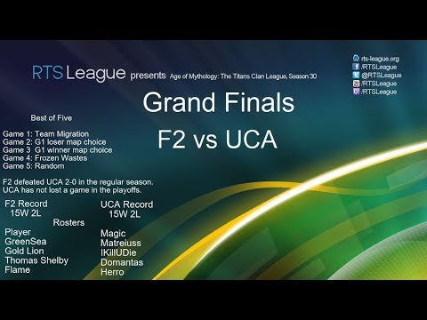 RTSL Finals - F2 vs UCA