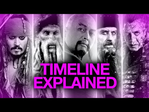 Pirates of the Caribbean TIMELINE EXPLAINED: Full Series