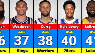 Oldest Active NBA Players 2025-26 Season