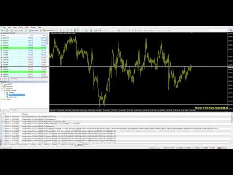 Video ChargeHistoryOnChart