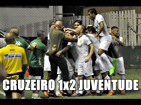 CRUZEIRO 1X2 JUVENTUDE - NARRAÇÃO MIL GRAU