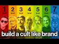 The Psychology Of Building A Brand Everyone Loves