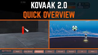 Watch and explore about Kovaak 2.0 PC Steam 预加载账号
