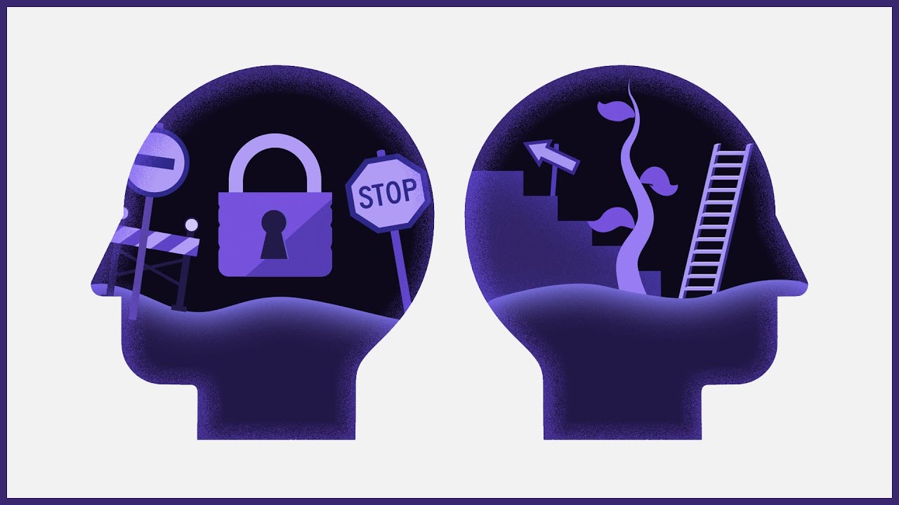 Growth Mindset | Ethics Defined