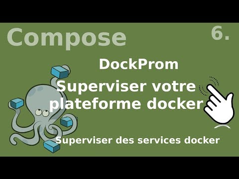 Docker compose Superviser docker avec DockProm | tutos fr
