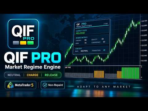 Video Qif Pro Market Regime Engine