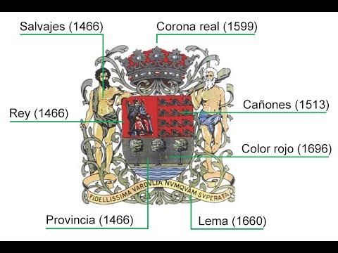 GI-EUS-GIPUZKOAKO ARMARRIA, Old Shield of Gipuzkoa, antiguo Escudo de Gipuzkoa.