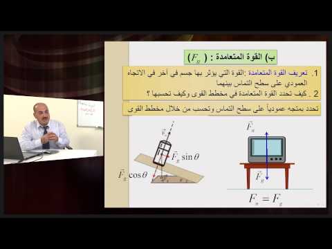 الفيزياء - الصف الحادى عشر - القوى فى حياتنا