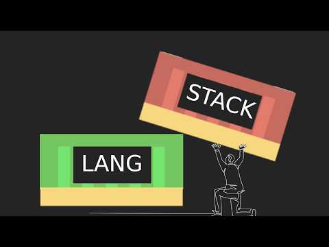 I made a Self Hosted Compiler in 3 Weeks | Here is what I learned