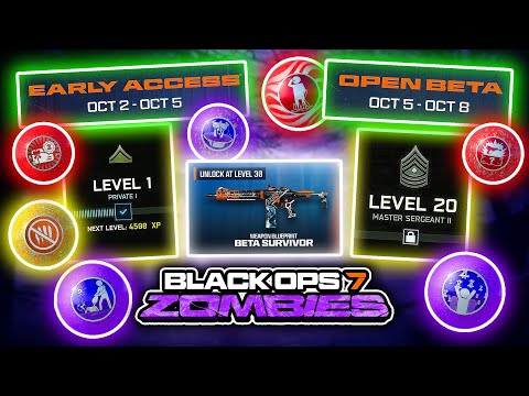 (Not) EVERYTHING You NEED To Know About the BLACK OPS 7 BETA!
