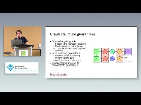 Runtime Analysis of Whole-System Provenance