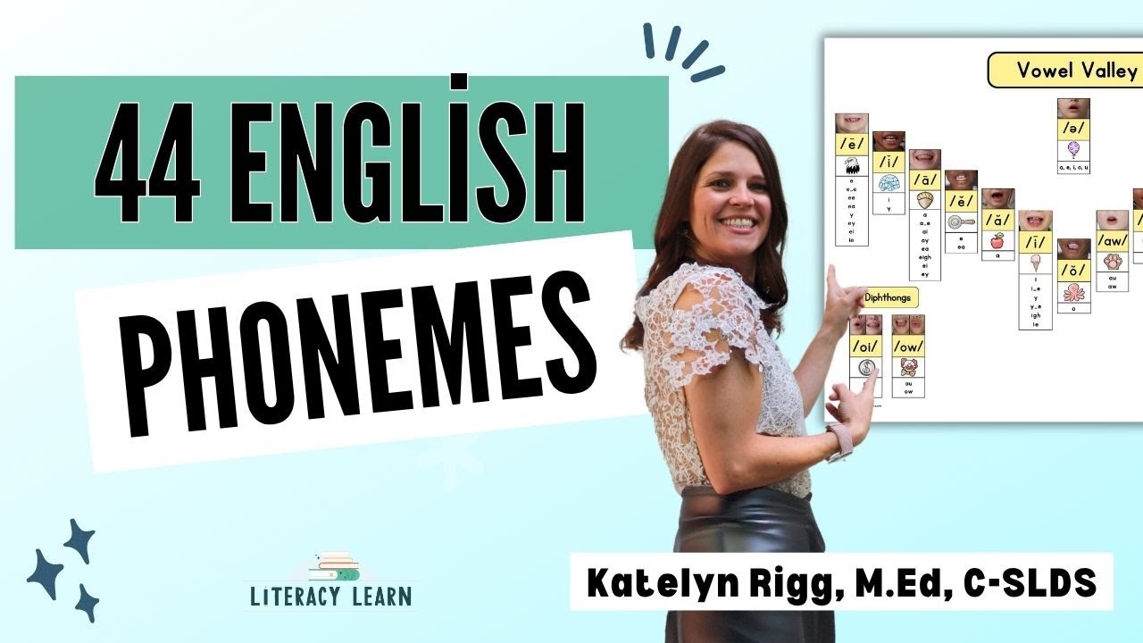 What are the 44 Sounds in English? (Phonemes Explained)