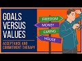 Values Versus Goals In Acceptance And Commitment Therapy