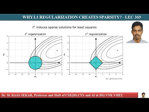 L1 Regularization: The Sparse Solution | Community Health