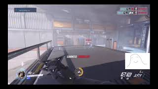 【PC版　オーバウォッチ】　CS万年ブロンズだった男がいくダイアモンドの輝き。　Part1
