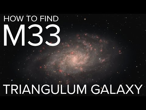 Cosmos Safari and Simulation Curriculum