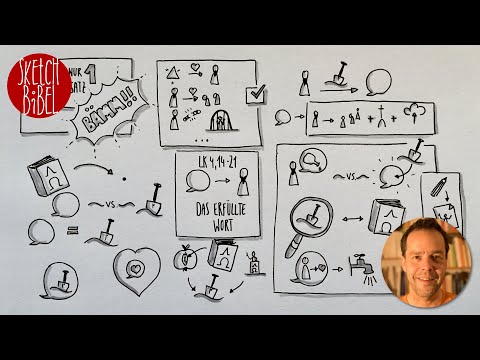 Das erfüllte Wort | Lk 4,14-21 | Sketch-Bibel #100