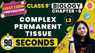 Complex Permanent Tissue One Shot | Tissues | NCERT Class 9 Biology Chapter-6 | CBSE 2024