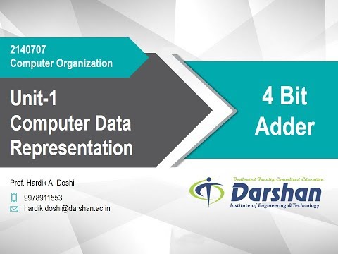 1.05 4 Bit Binary Adder