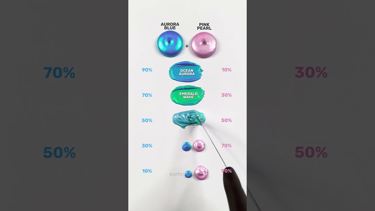 Perfect Balance Of Aurora Blue And Pearl 🌸 #colormixing #satifying