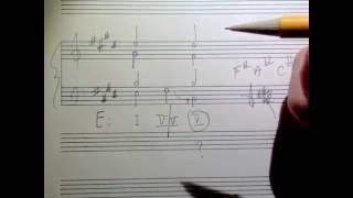 Applied Chords: V/V in Music Theory