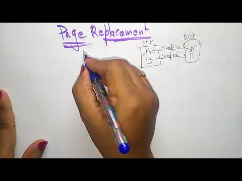 Page replacement | Introduction | OS | Lec 25 | Bhanu Priya