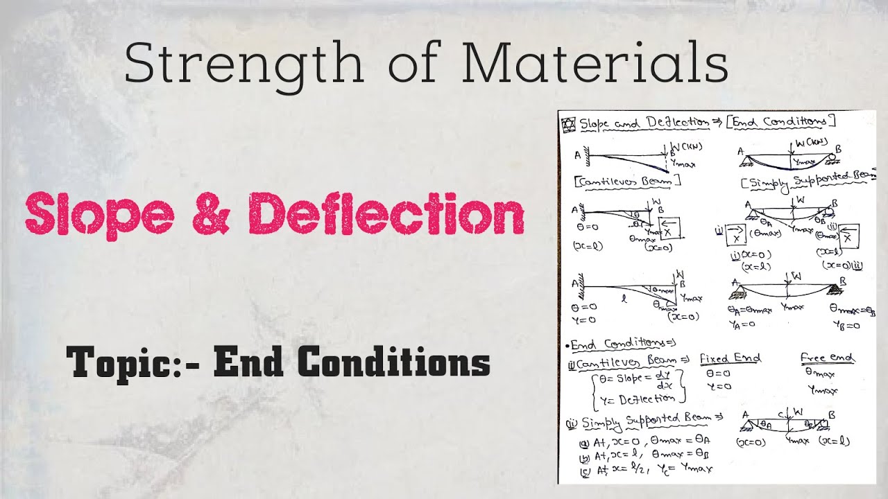 SA-I_03: Slope and Deflection [End Conditions] | Structural Analysis-I | By V.Somesh