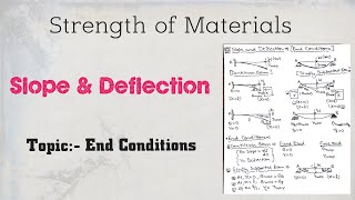 SA-I_03: Slope and Deflection [End Conditions] | Structural Analysis-I | By V.Somesh