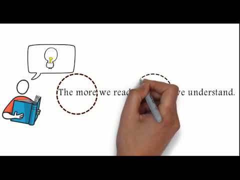 Double comparatives- the the